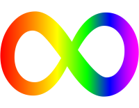 Symbole
